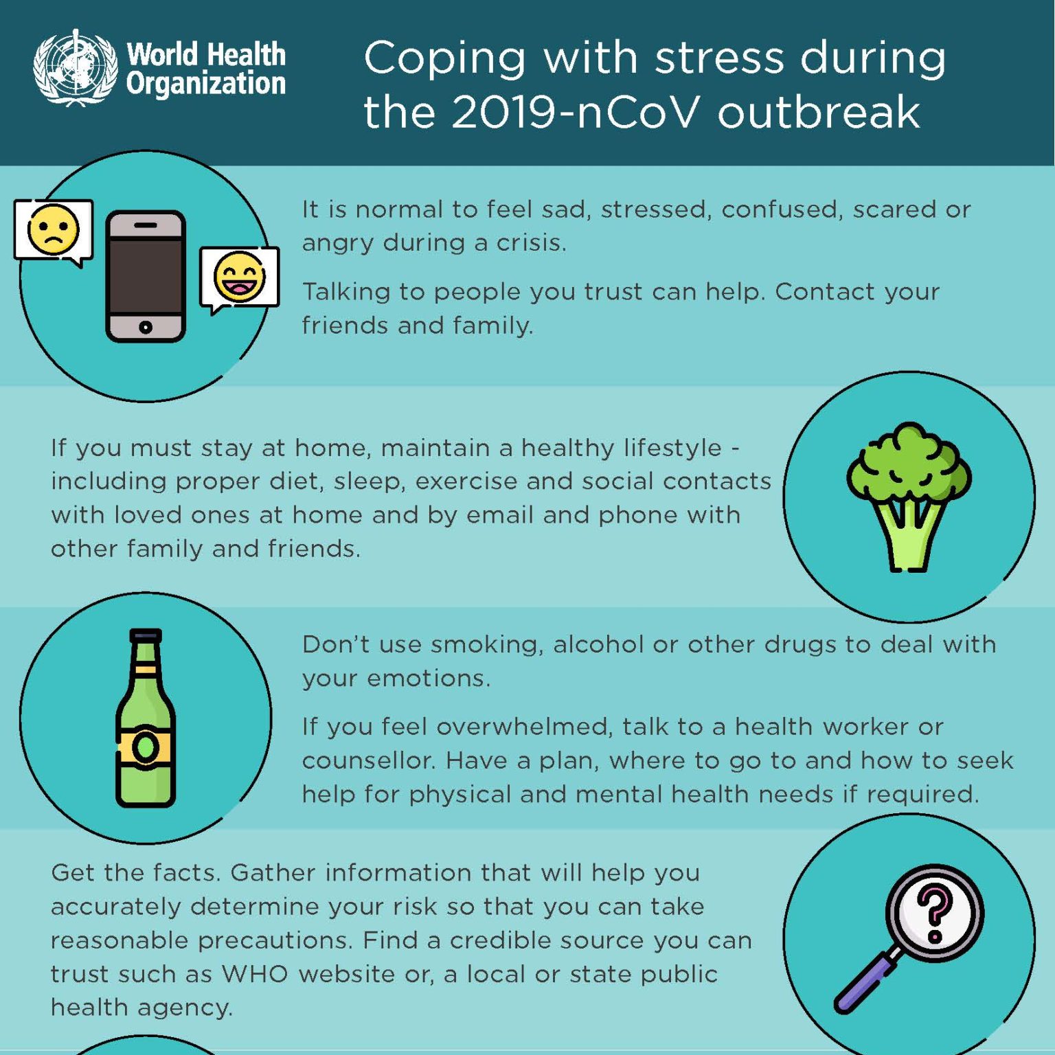 Mental Health Resources for Healthcare Workers during COVID-19