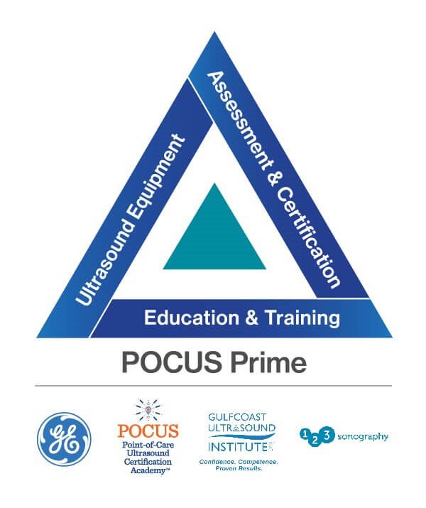 Logo GE Prime Partnership Logo GE Prime Partnership