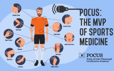 POCUS: The MVP of Sports Medicine