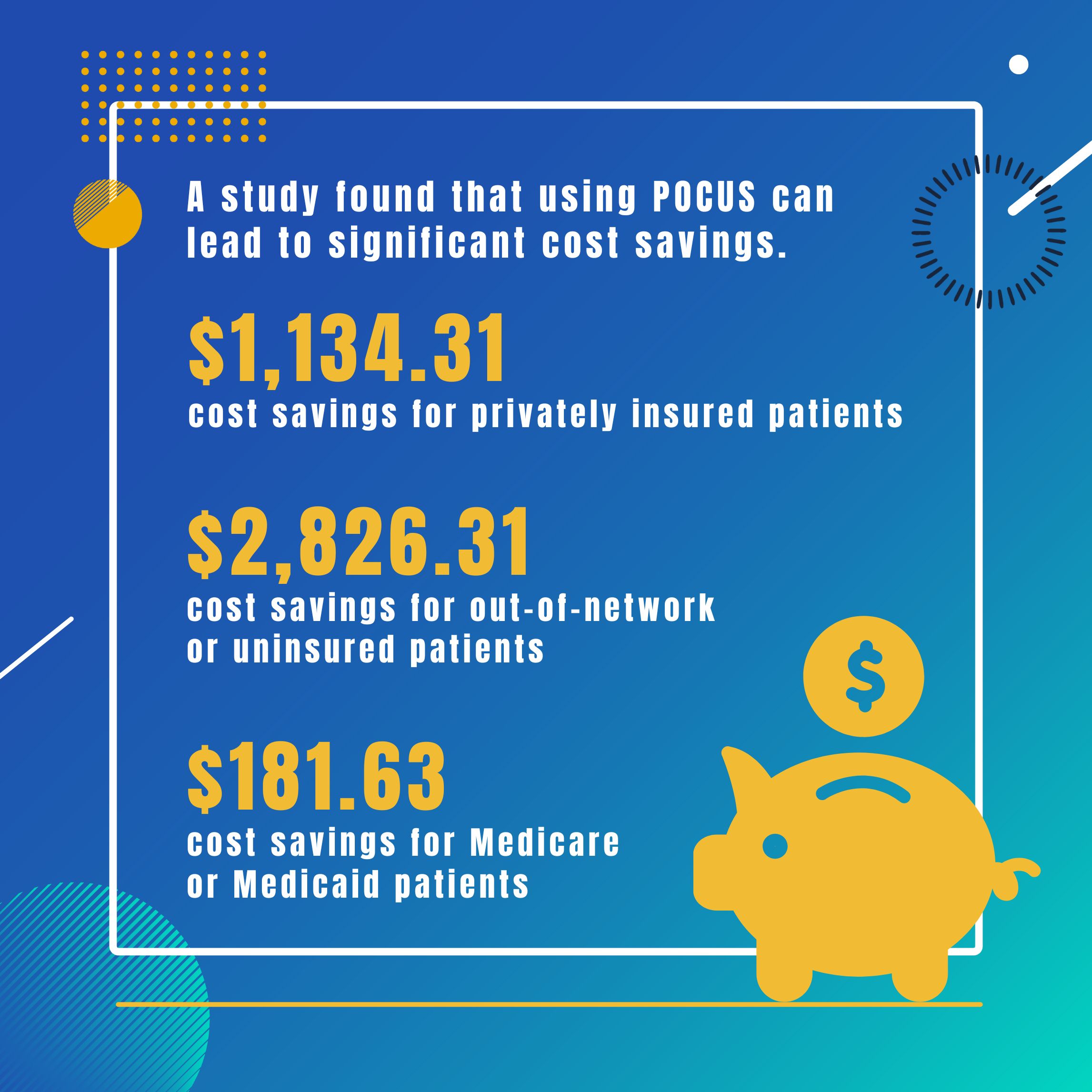 How POCUS saves lives stats graphic
