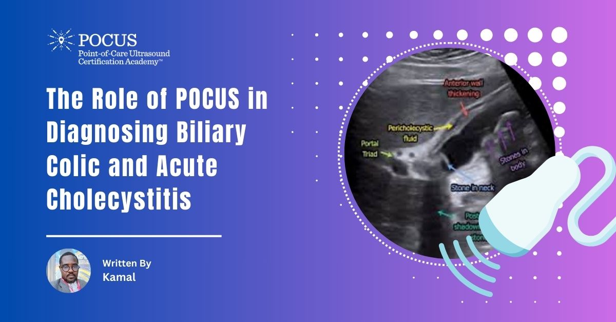 Biliary colic blog title